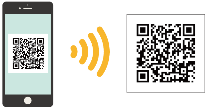 QR